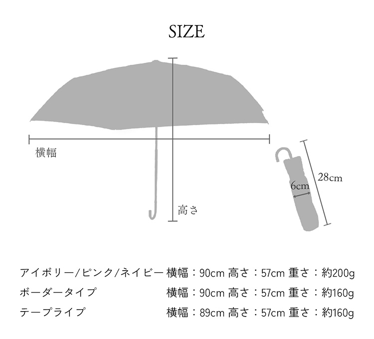 ギフトセット ストール 日傘 レディース 