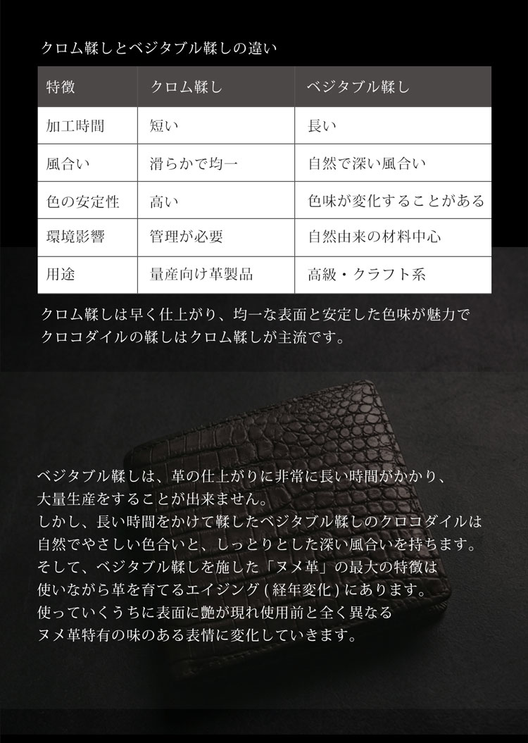 スモールクロコダイル 二つ折り財布