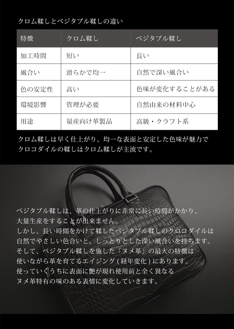 スモールクロコダイルブリーフケース