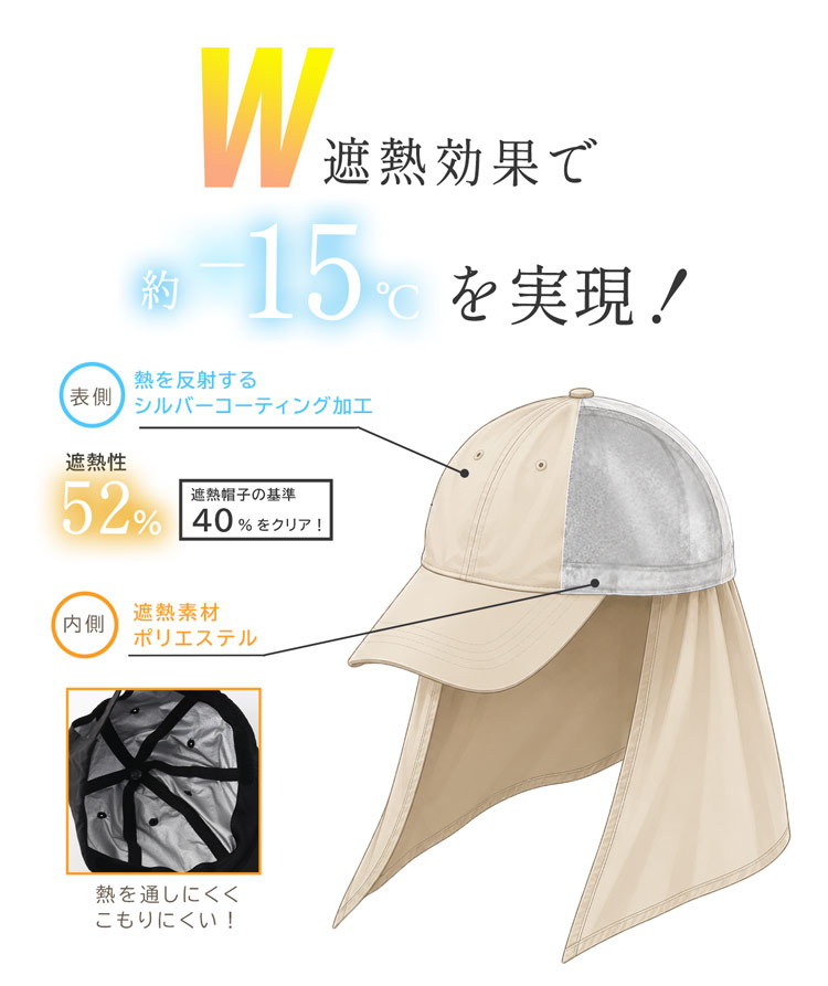 遮熱帽子メンズキャップ 遮熱 filomo 紫外線遮蔽率99%  UPF50 日焼け防止 