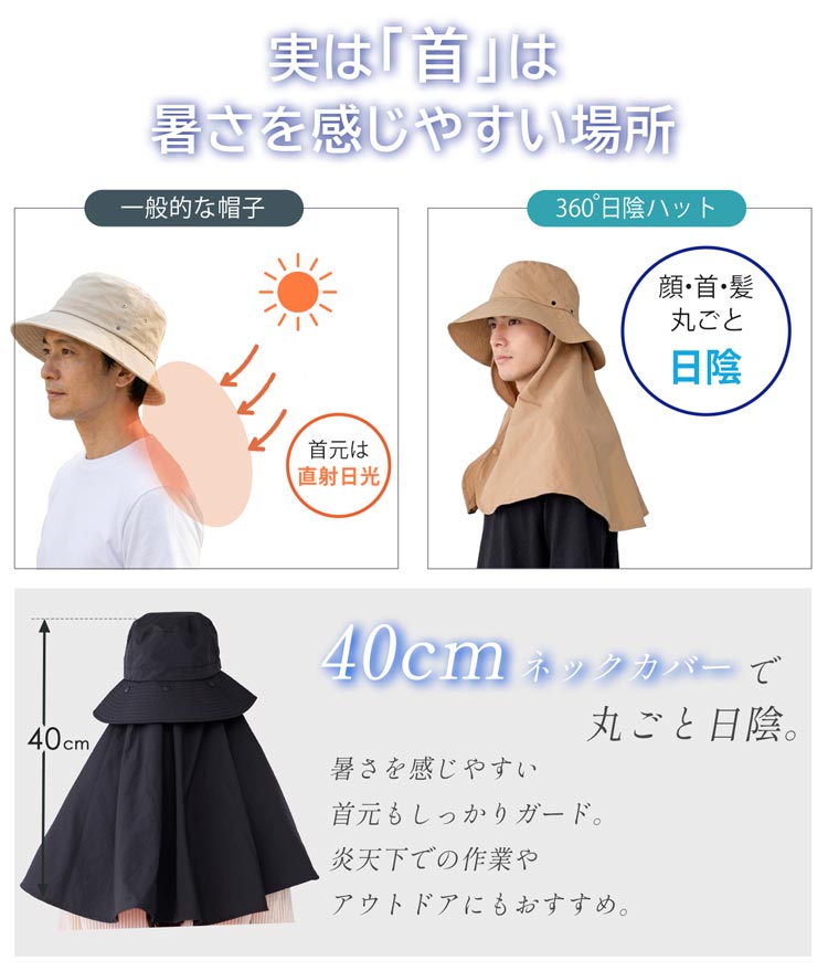 遮熱帽子 UVカット 帽子 メンズ 遮熱ハット つば広 日よけ帽子 ネックガード付き フェイスカバー
