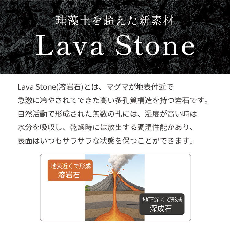 溶岩石 バスマット 吸水