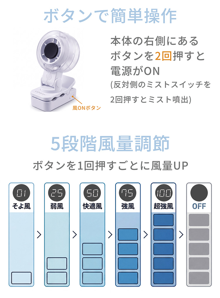 ミストファン クリップ式