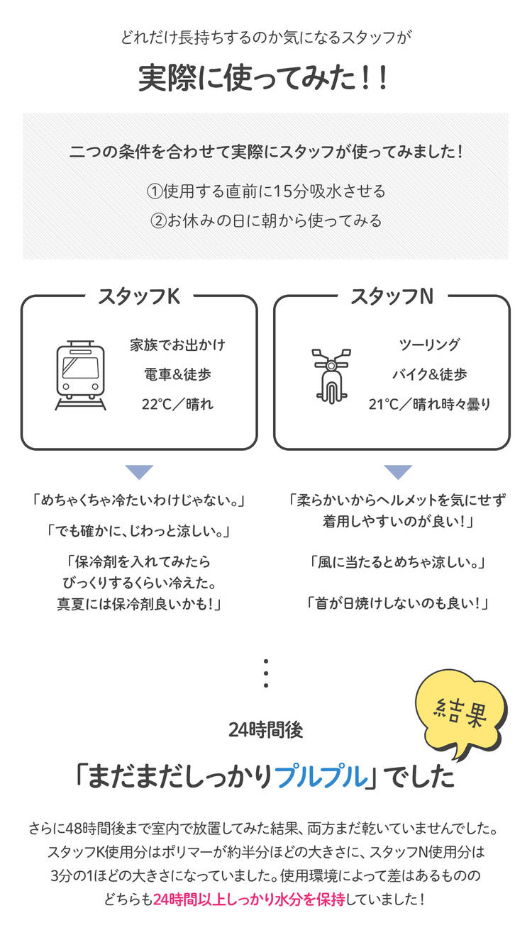ひんやり 吸水ポリマー ネッククーラー