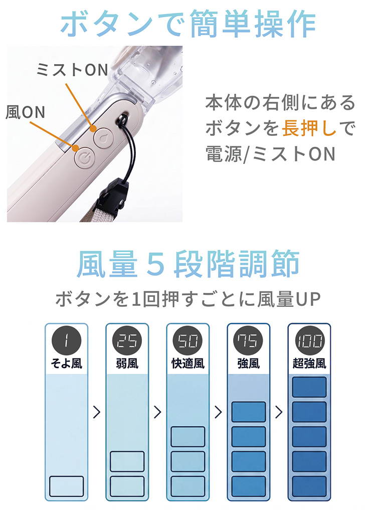 ハンディファン ミスト