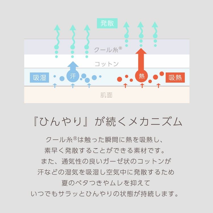 冷感スローケットブランケット夏用接触冷感110×135洗濯可日本製