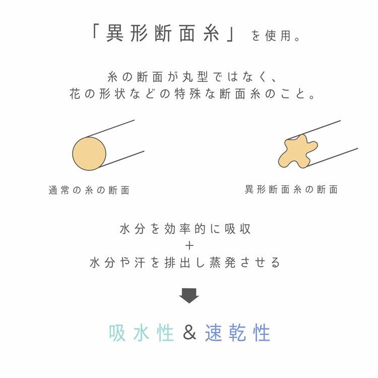 ペット用瞬間吸水タオル