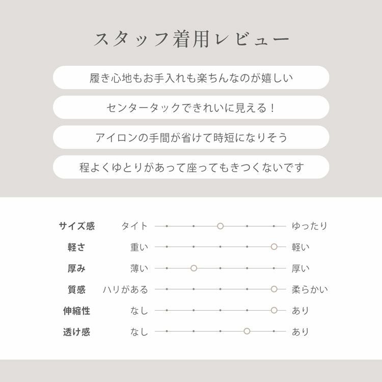 着心地着用レビュースタッフコメント