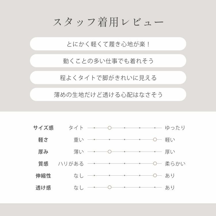 着心地着用レビュースタッフコメント