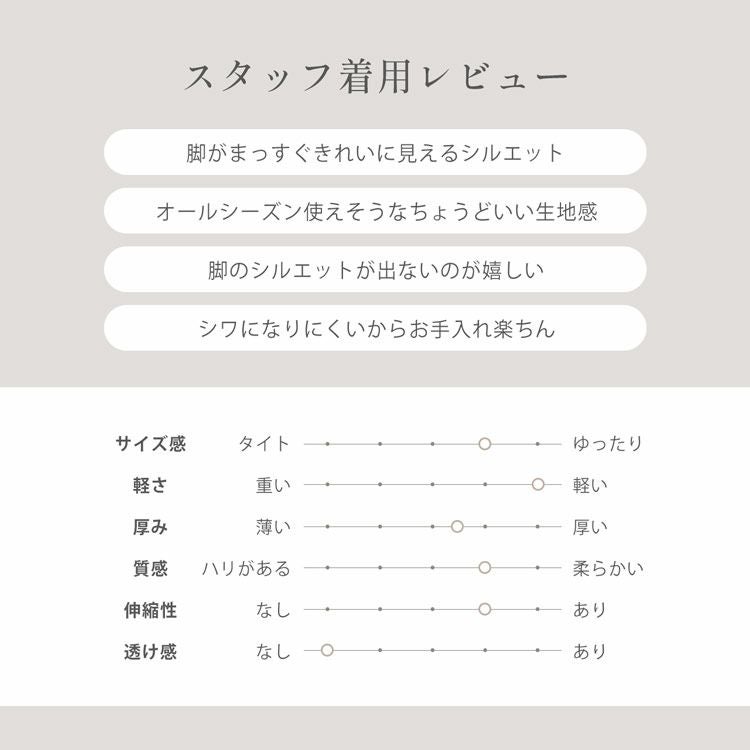 着心地着用レビュースタッフコメント