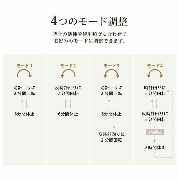 ワインディングマシーン 8本巻き+5本収納 木製 自動巻き 腕時計収納
