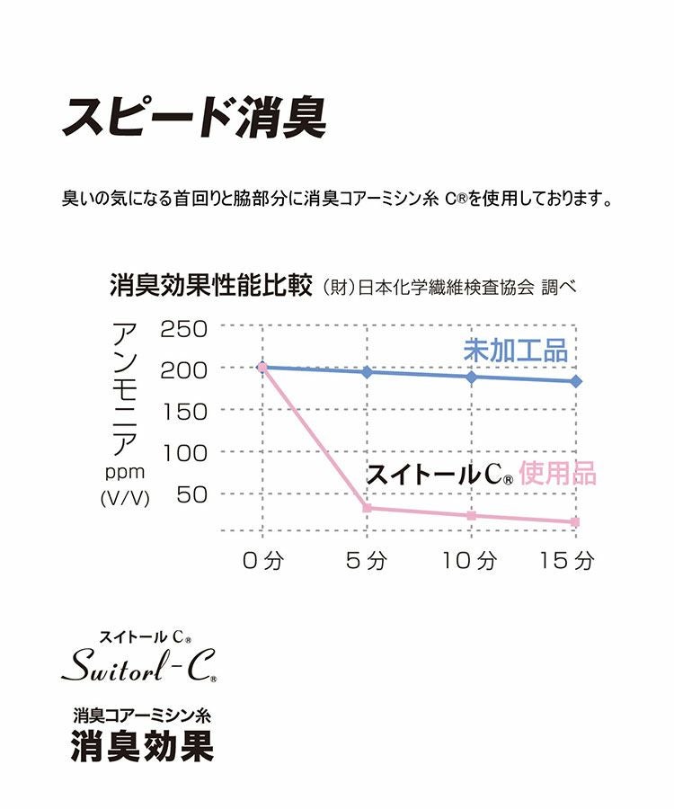 BODYTOUGHNESSクルーネックシャツメンズショートスリーブ