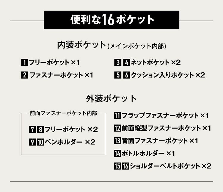 ビジネスリュックメンズおしゃれ大容量B4サイズ通勤仕事鞄出張デイパックバックパック(07000650r)