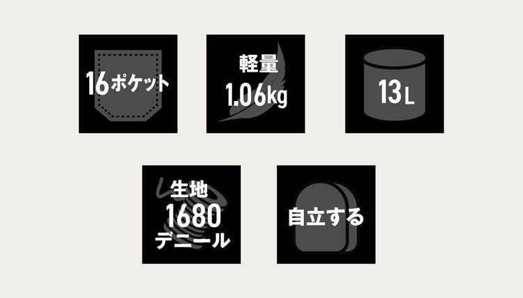 ビジネスリュックメンズおしゃれ大容量B4サイズ通勤仕事鞄出張デイパックバックパック(07000650r)