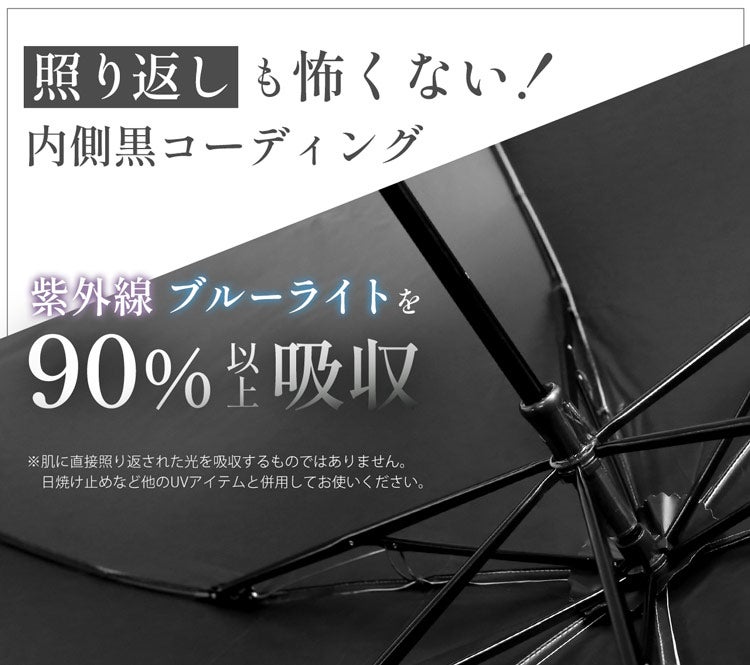日傘ワンタッチ長傘バンブーハンドル内側黒コーティング