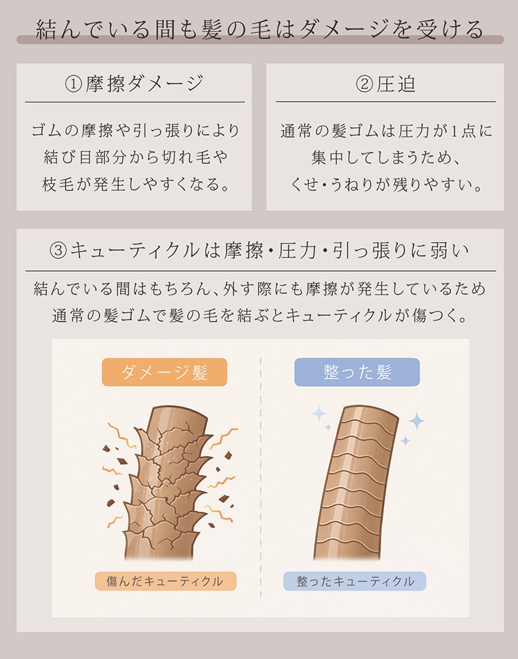 シルク100％ヘアゴムシュシュ3本セット6Aランク高級シルク結び跡が残りにくい(09000724-3setr)