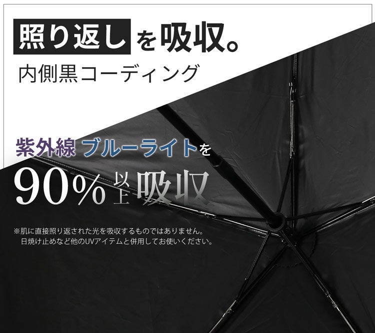内側黒コーティングで照り返しを吸収する日傘