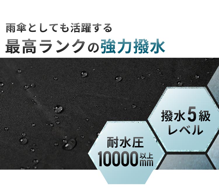 強力撥水で雨の日も使える完全遮光日傘