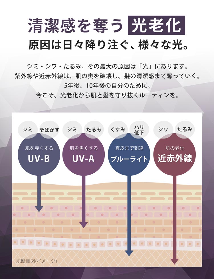 光老化完全遮光日傘折りたたみメンズ晴雨兼用