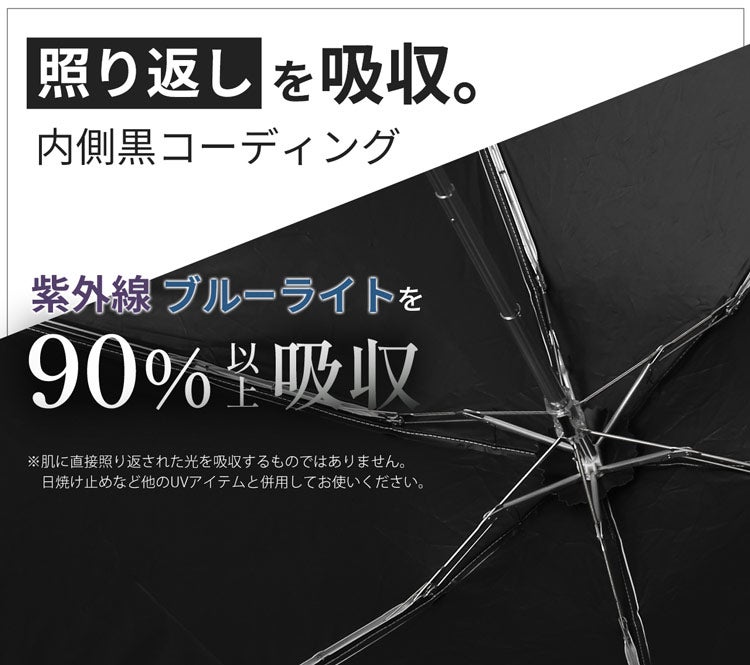 内側黒コーティングで照り返しを吸収する日傘
