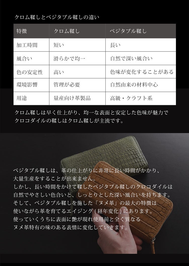 GranCroco 日本製 植物タンニン鞣し スモールクロコダイル ラウンド